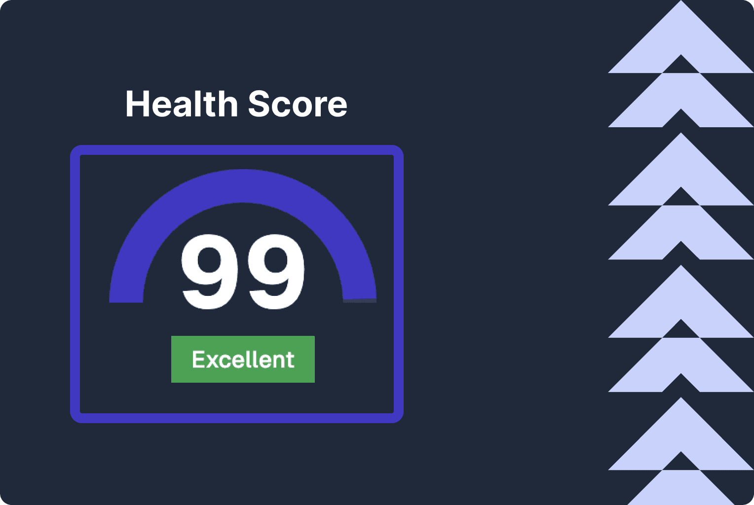 A 'Health Score' meter showing an excellent score of 99, reflecting the high proportion of internal URLs on a site without errors, demonstrating the effectiveness of an SEO agency's site optimization services.